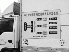 超市配送車GPS定位監控應用